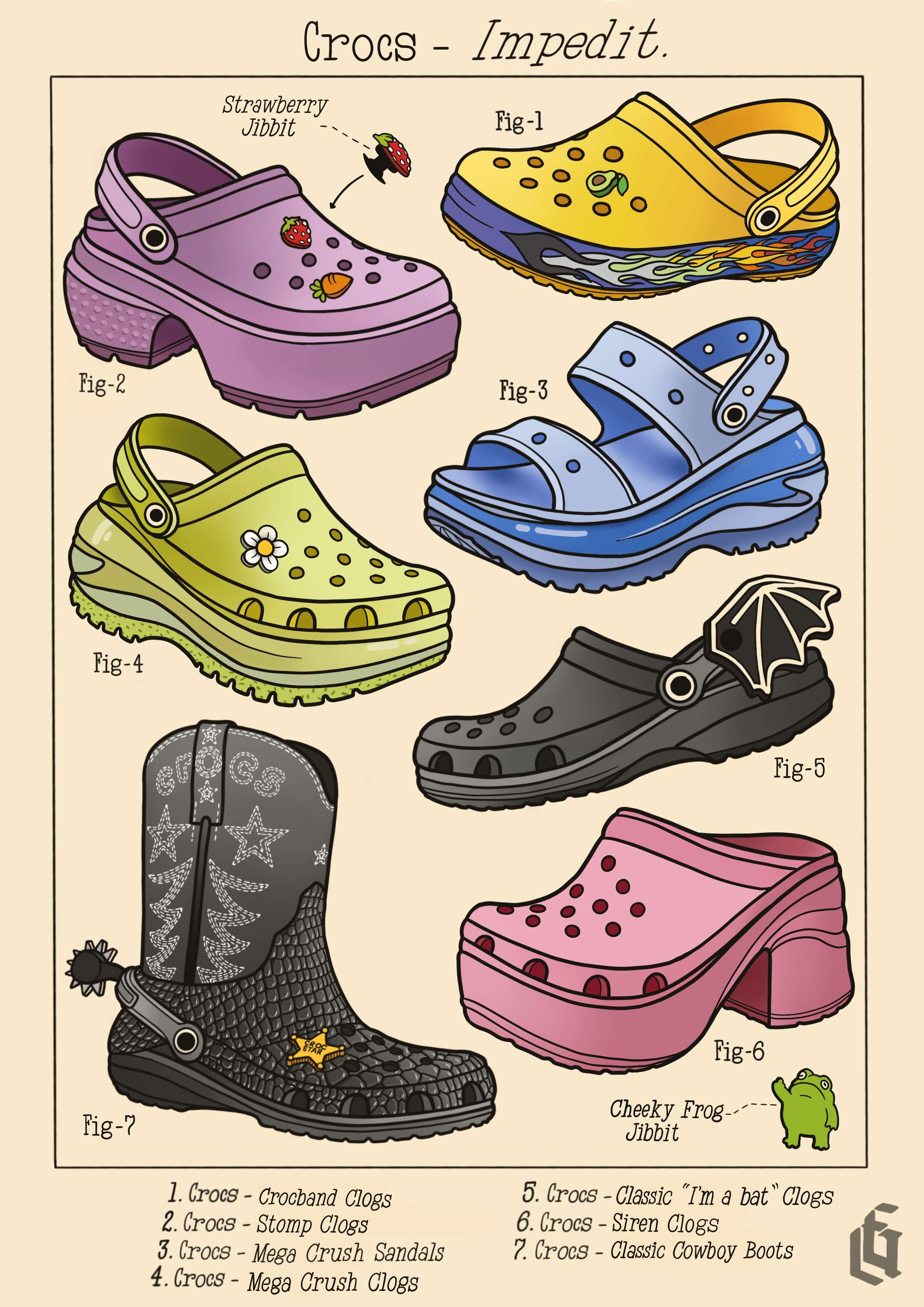 Croc Collection 2 - A3 Print